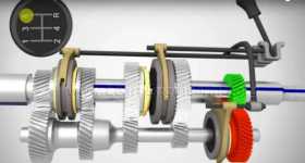 Manual Transmission Gearbox How it works 4