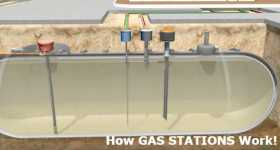 HOW GAS STATIONS WORK 2