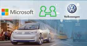 German car manufacturer Volkswagen & Microsoft became partners for a new Automotive Cloud 1