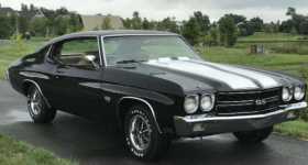 Looking to Buy a Used Muscle Car Here Is What You Should Keep in Mind 2